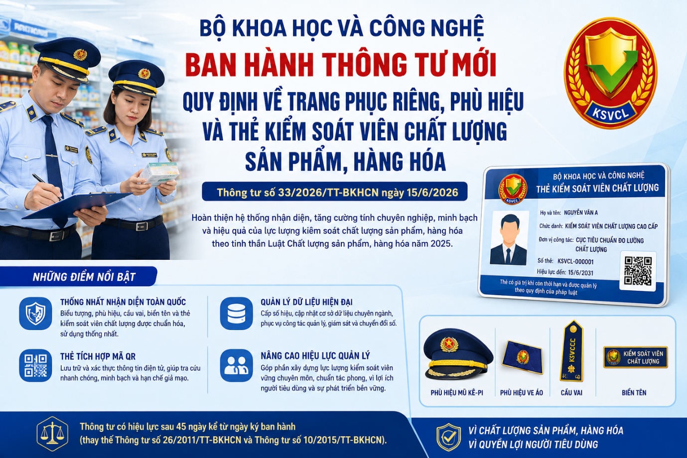 Hoàn thiện nhận diện lực lượng kiểm soát chất lượng sản phẩm, hàng hóa trong giai đoạn mới