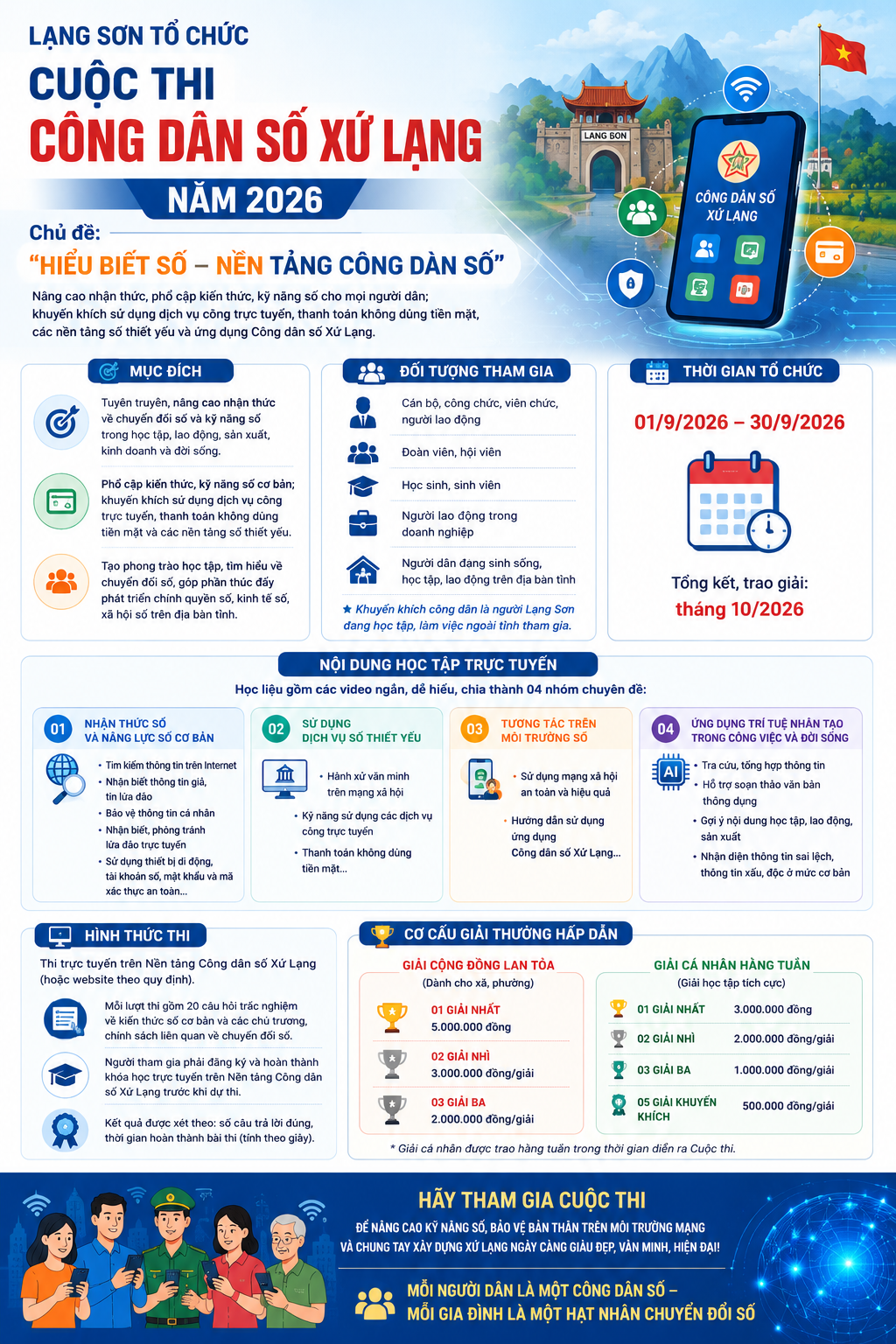 Lạng Sơn tổ chức Cuộc thi “Công dân số Xứ Lạng” năm 2026